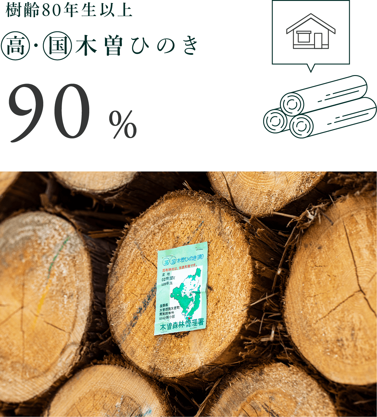 樹齢80年生以上◯高・◯国木曽檜90%